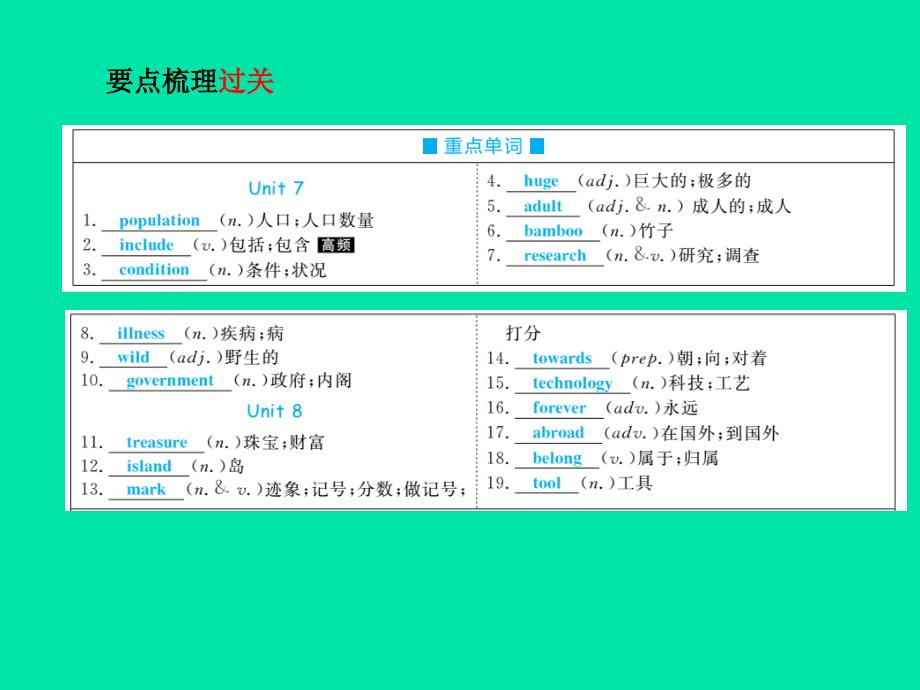 菏泽专版中考英语总复习第一部分系统复习成绩基石八下第15讲Unit78课件_第3页