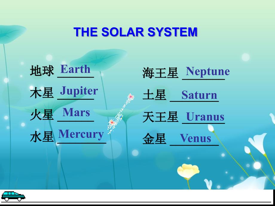 高中英语必修三第四单元ppt课件_第4页