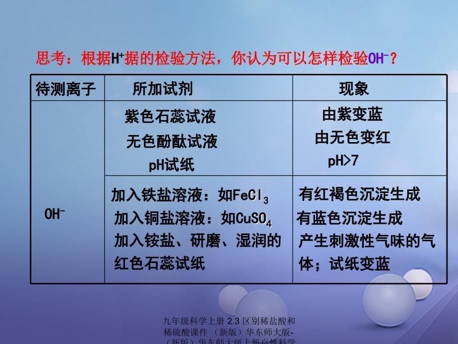 最新九年级科学上册2.3区别稀盐酸和稀硫酸课件新版华东师大版新版华东师大级上册自然科学课件_第5页