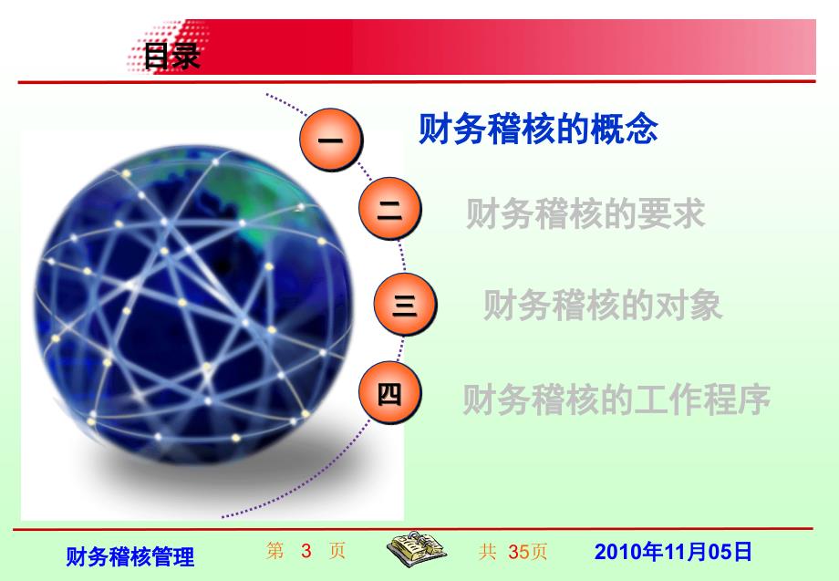 财务稽核讲座课件_第3页