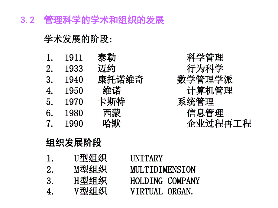 MIS5e第02章管理信息系统的三个理论来源_第4页