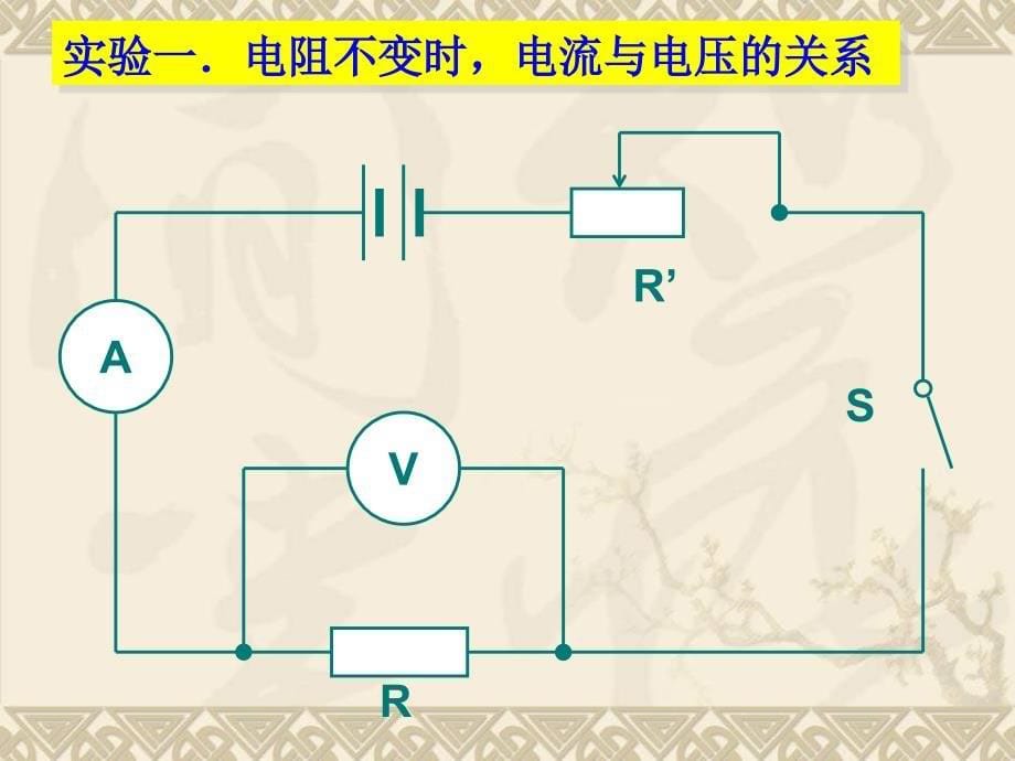 坪地中学_第七节 电流、电压和电阻的关系(上课用)_第5页