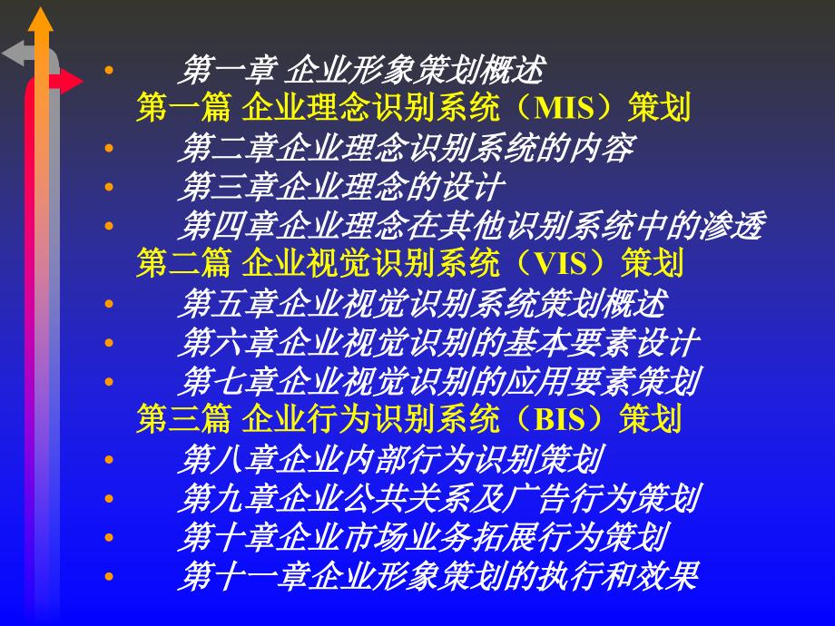 教材企业形象策划概述.ppt_第2页