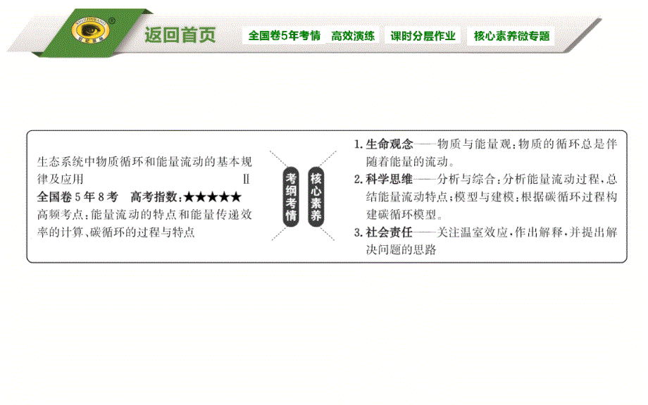 94生态系统的能量流动和物质循环_第2页