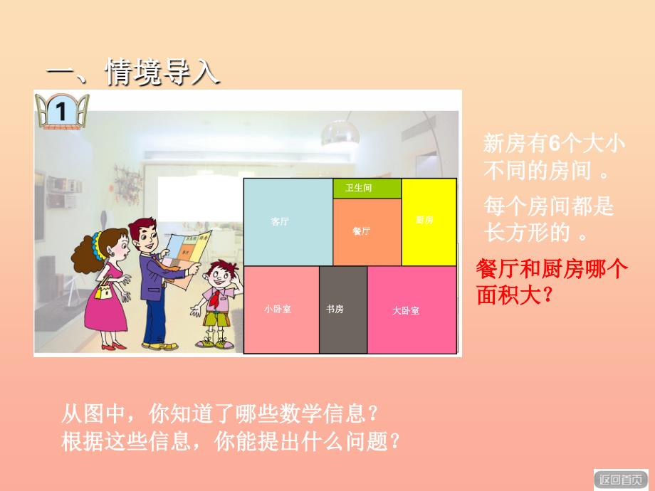 2022春三年级数学下册 第五单元《我家买新房子啦—长方形和正方形的面积》课件4 青岛版六三制_第1页