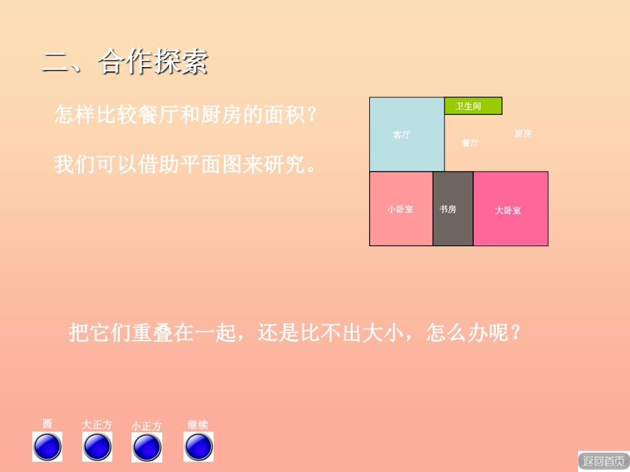 2022春三年级数学下册 第五单元《我家买新房子啦—长方形和正方形的面积》课件4 青岛版六三制_第4页