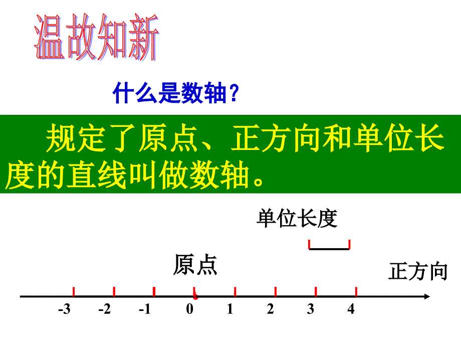 平面直角坐标系课件.ppt_第1页