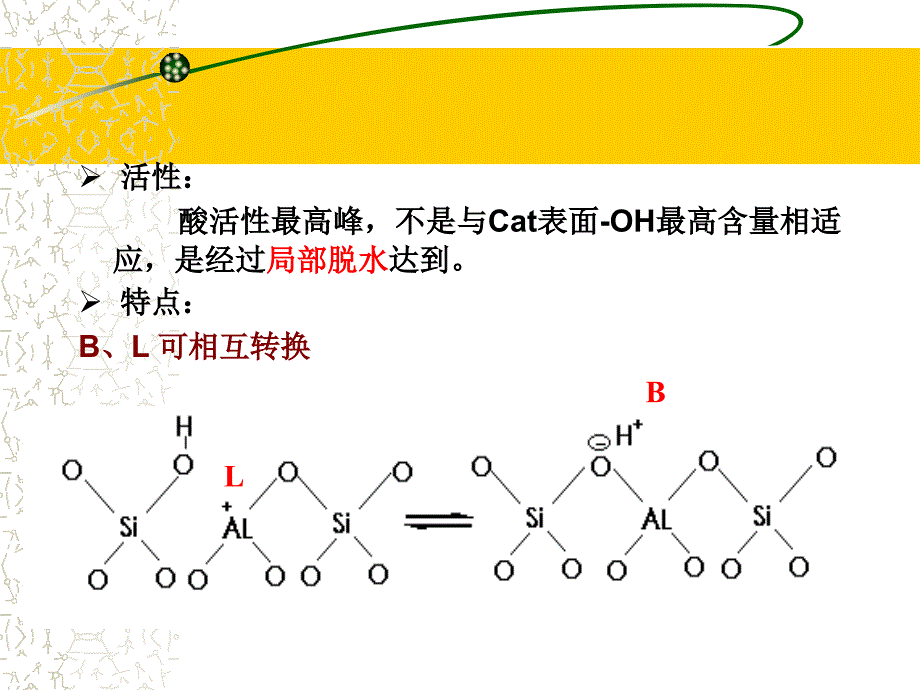 沸石分子筛的酸碱催化性能_第4页