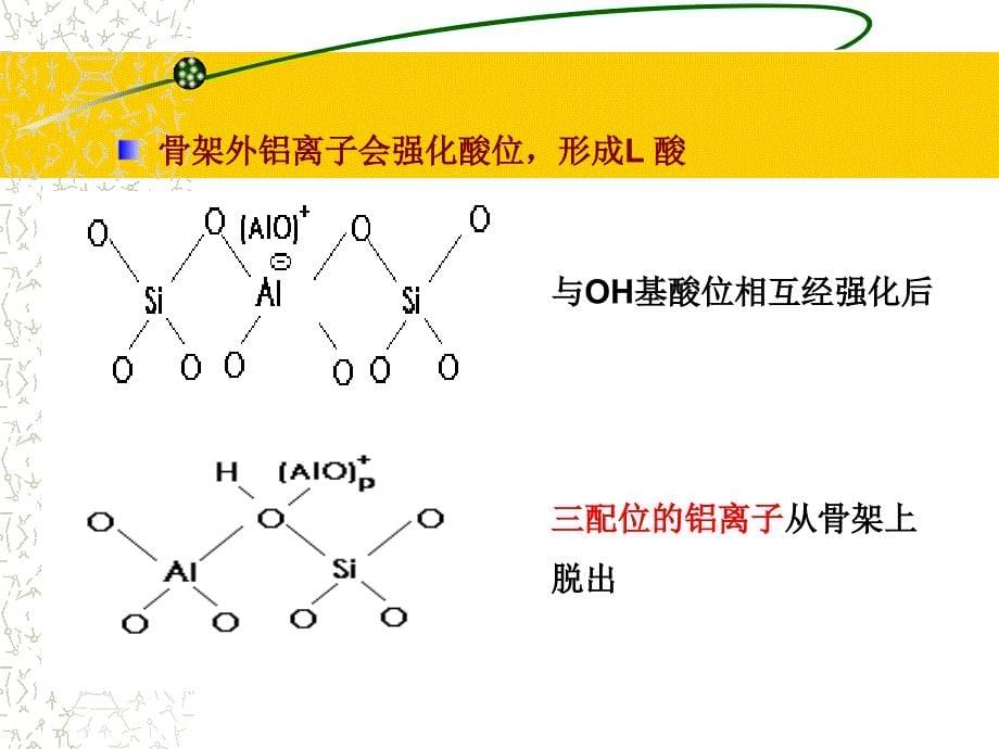 沸石分子筛的酸碱催化性能_第5页