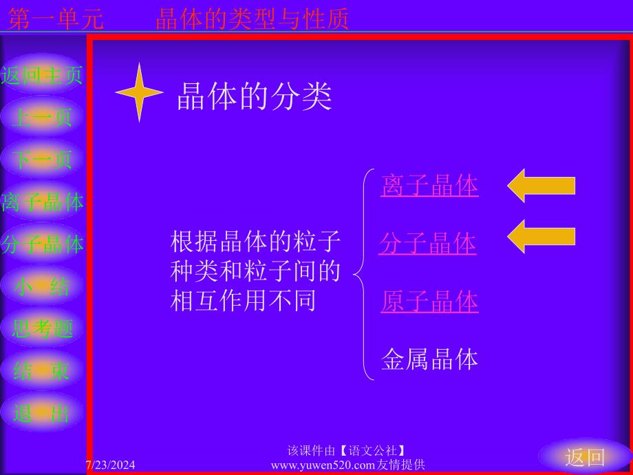 离子晶体和分子晶体教学_第3页