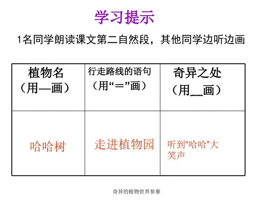 奇异的植物世界参赛课件_第4页