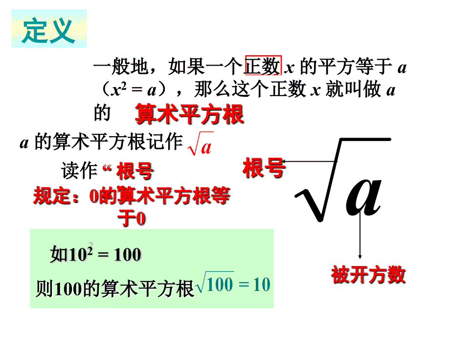 实数复习课件_第3页