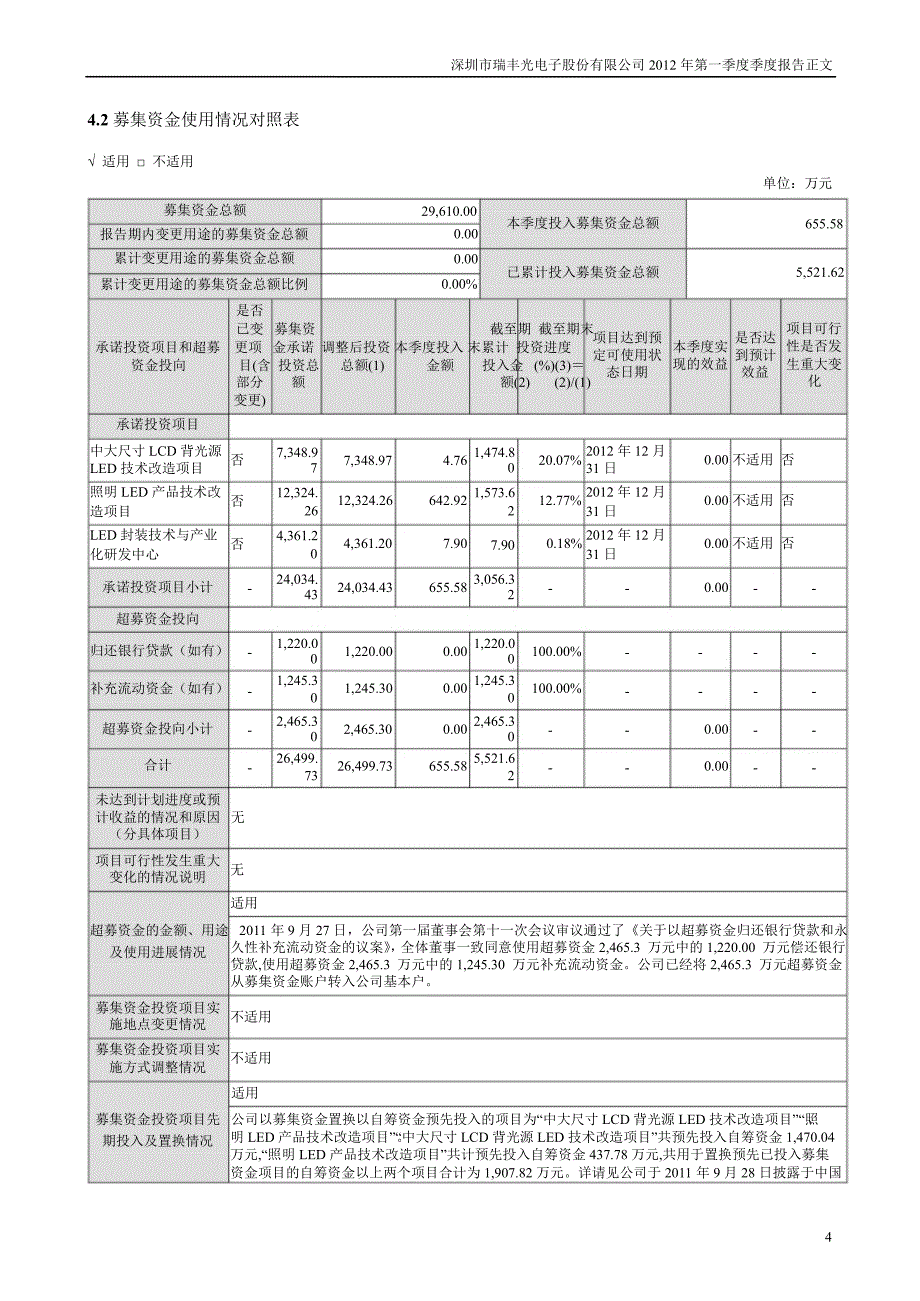 瑞丰光电：第一季度报告正文_第4页