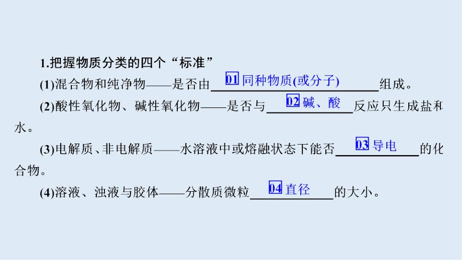 高考大二轮专题复习冲刺化学经典版课件：专题重点突破 专题一 物质的组成、性质和分类　化学用语_第4页