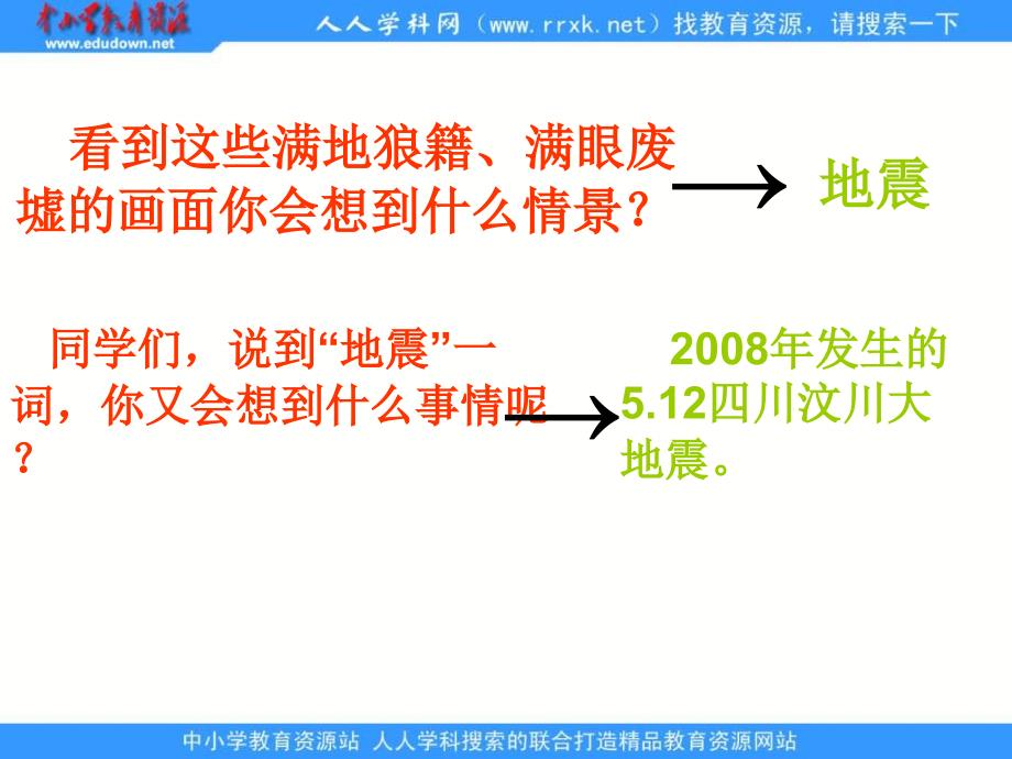 语文S版四下地震中的父与子ppt课件2_第3页