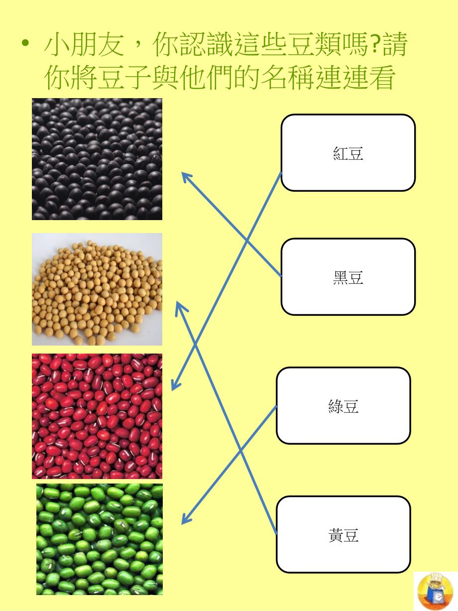 二年级绘本妈妈买绿豆ppt_第3页