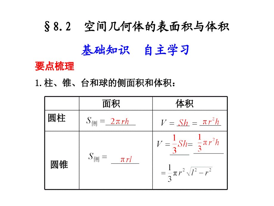 8[1].2_空间几何体图形_第1页