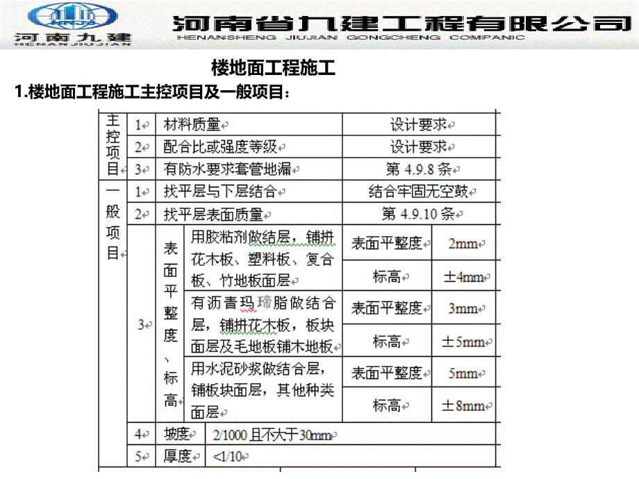 楼地面工程质量通病防治课件_第2页