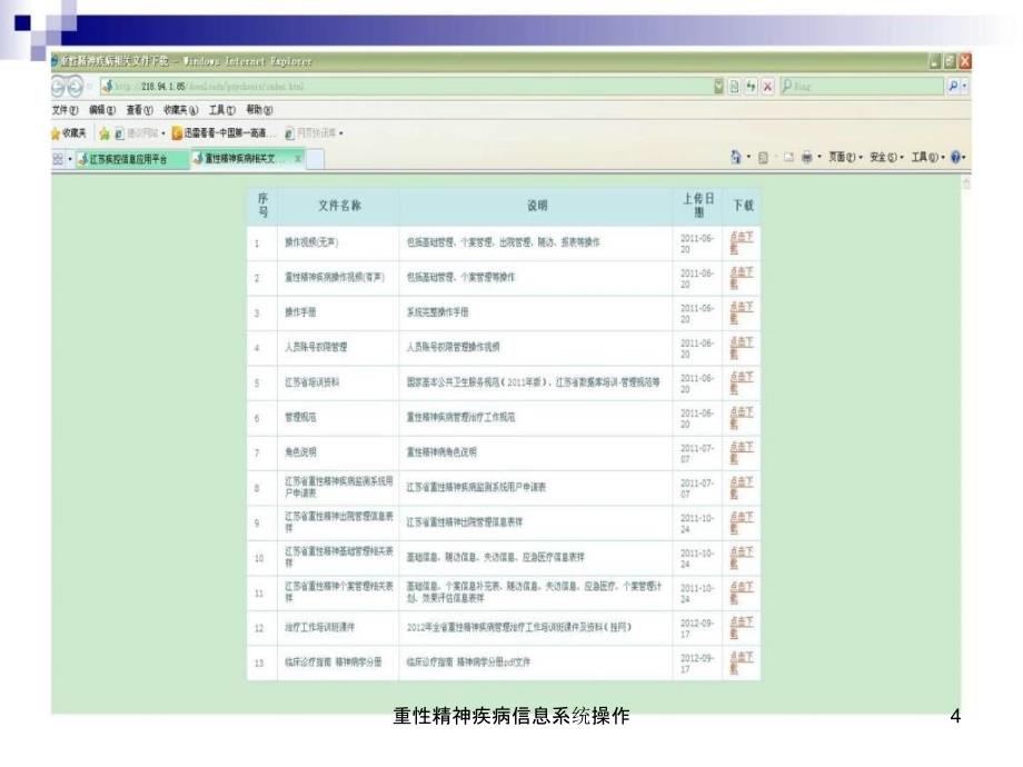 重性精神疾病信息系统操作课件_第4页