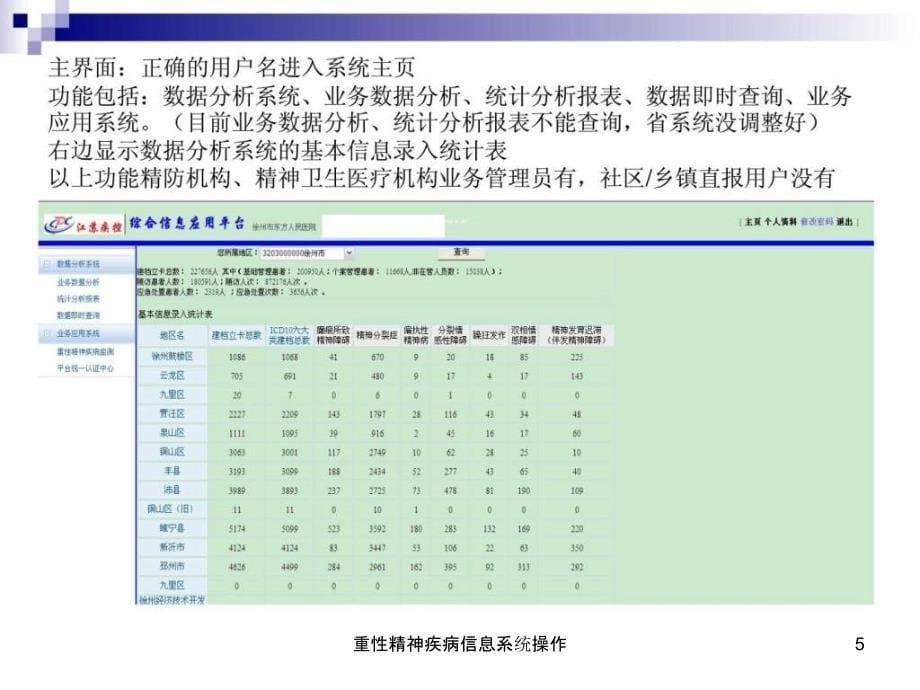 重性精神疾病信息系统操作课件_第5页