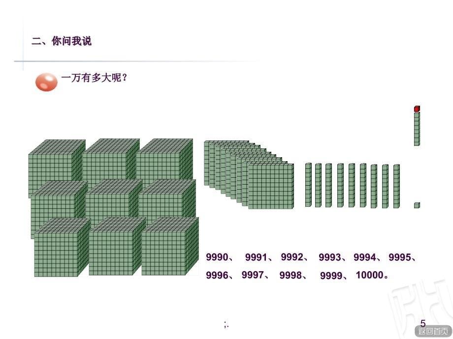 万以内数的认识ppt课件_第5页