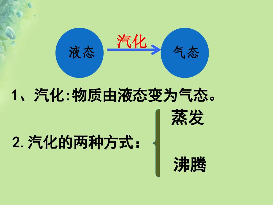 江苏省南京市溧水区八年级物理上册2.2汽化和液化课件2新版苏科版_第2页