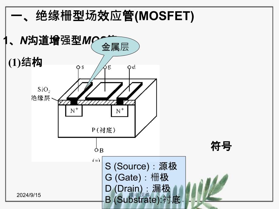 模电课件场效应管_第3页