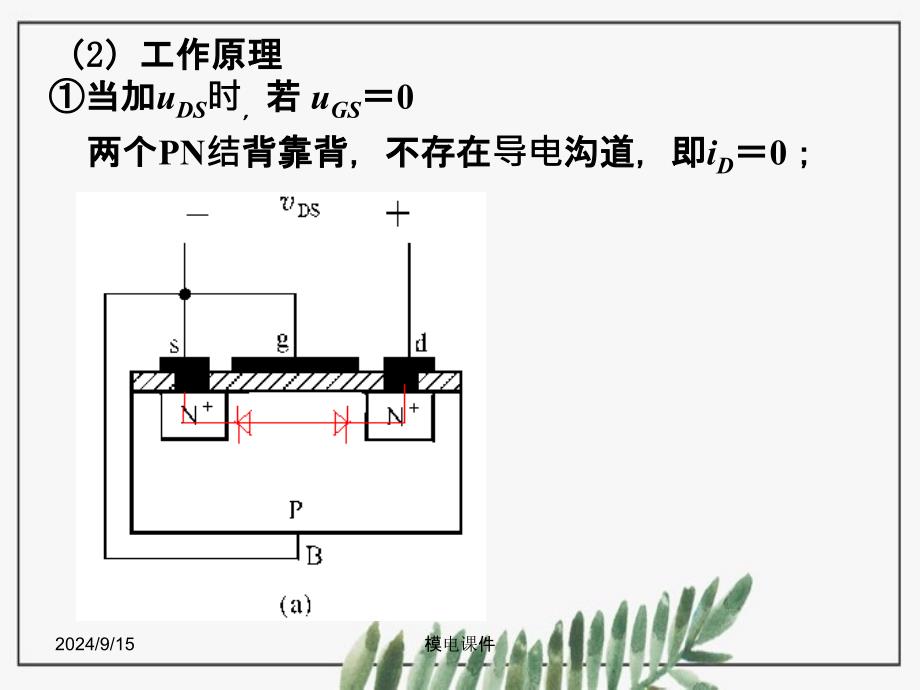 模电课件场效应管_第4页