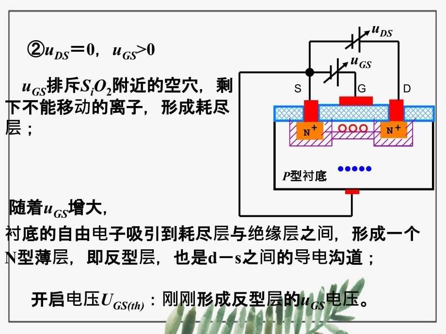 模电课件场效应管_第5页