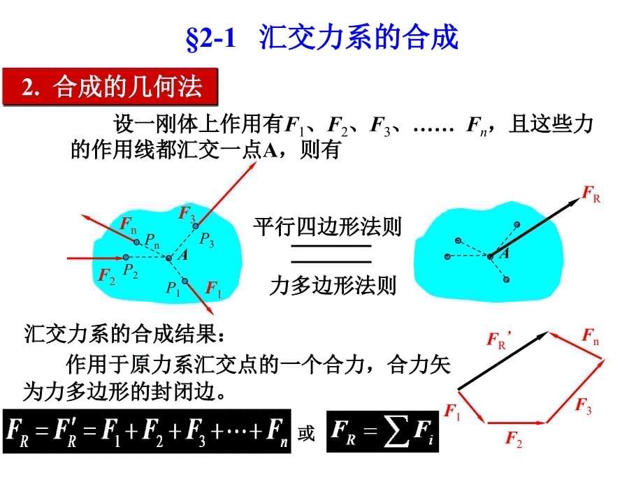 工程力学C-第2章平面汇交力系.ppt_第5页