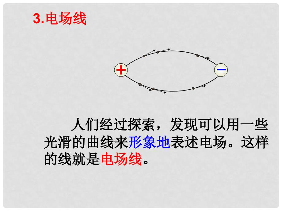 江苏省淮安市金湖二中高一物理《12 电场》课件_第1页