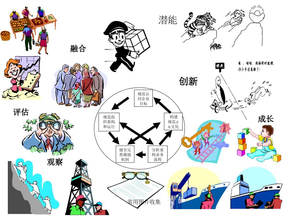 常用图片收集课件_第2页