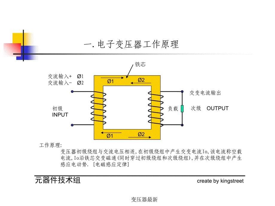 变压器最新课件_第5页