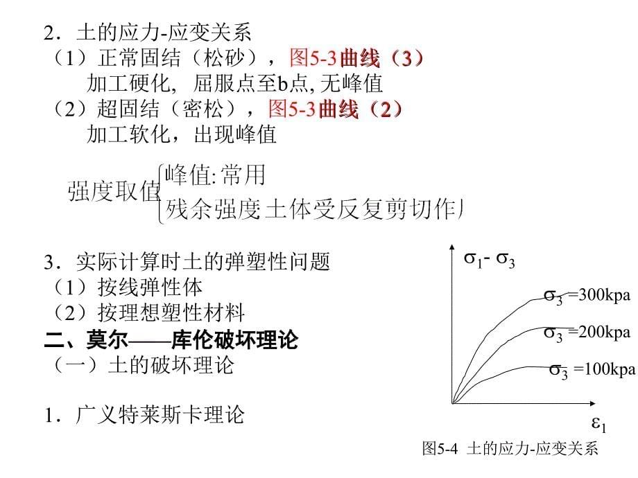 土的抗剪强度(背景为黑色).ppt_第5页