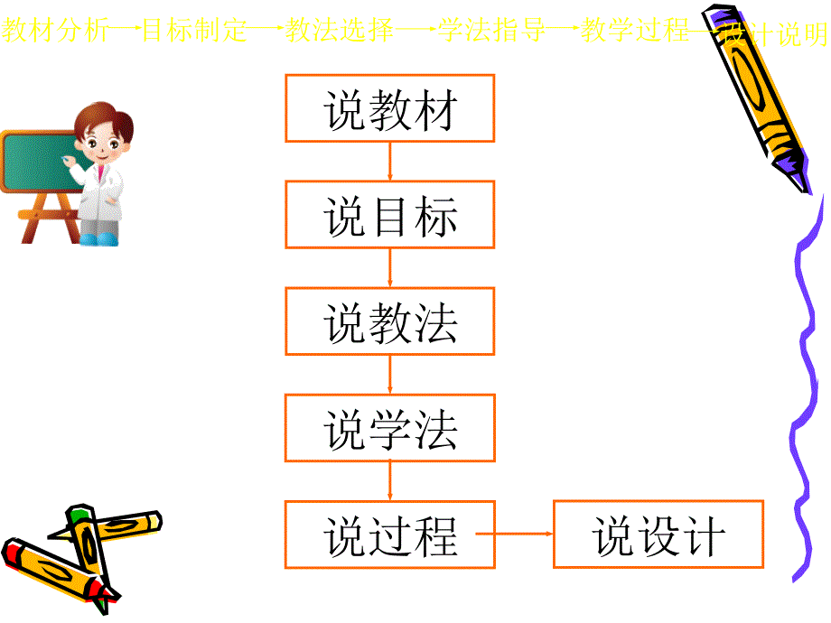 三角形的内角和PPT (2)_第3页