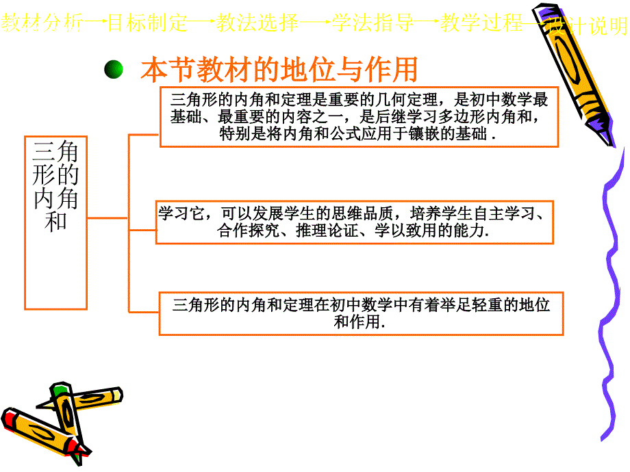 三角形的内角和PPT (2)_第4页