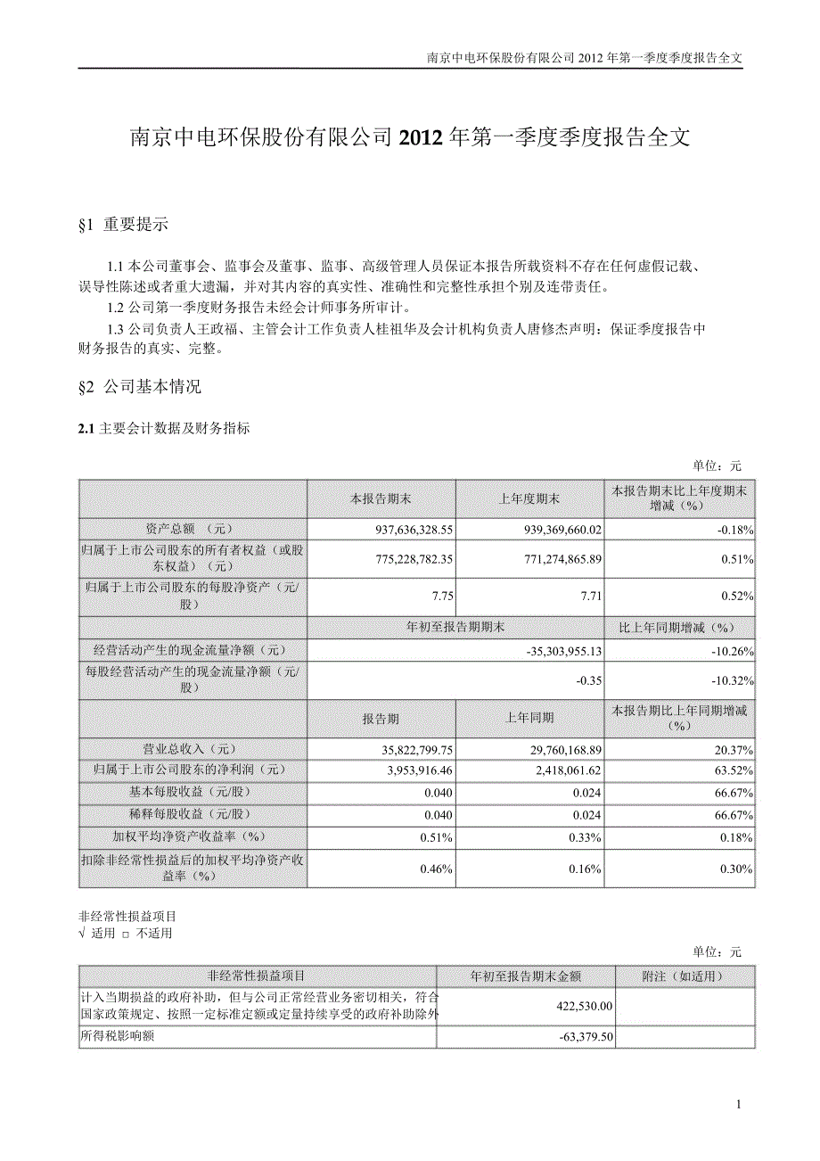 中电环保：第一季度报告全文_第1页