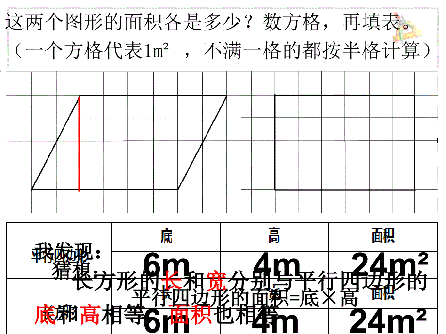 平行四边形的面积--副本课件_第3页