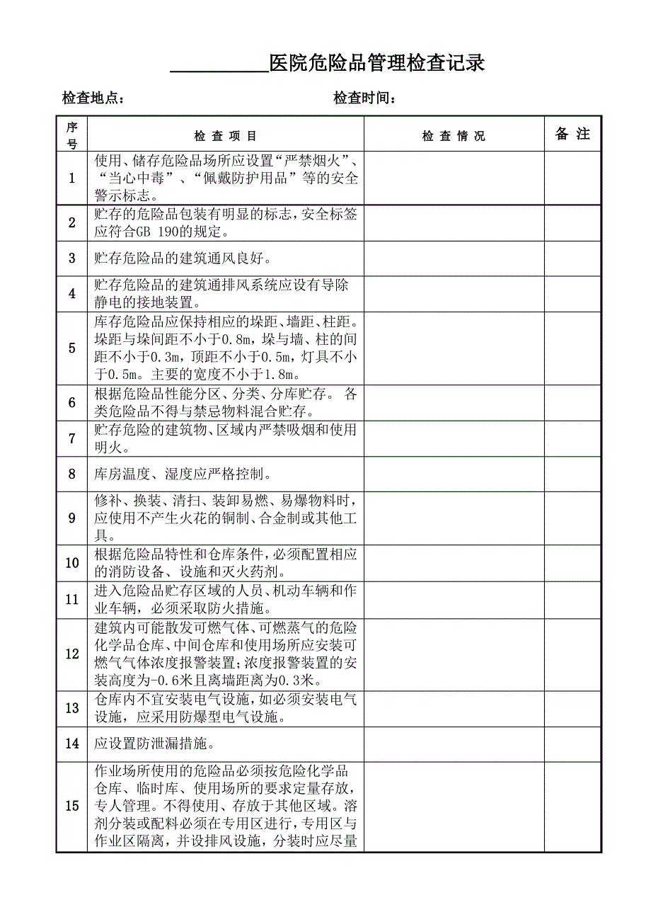 医院危险品管理检查记录_第1页