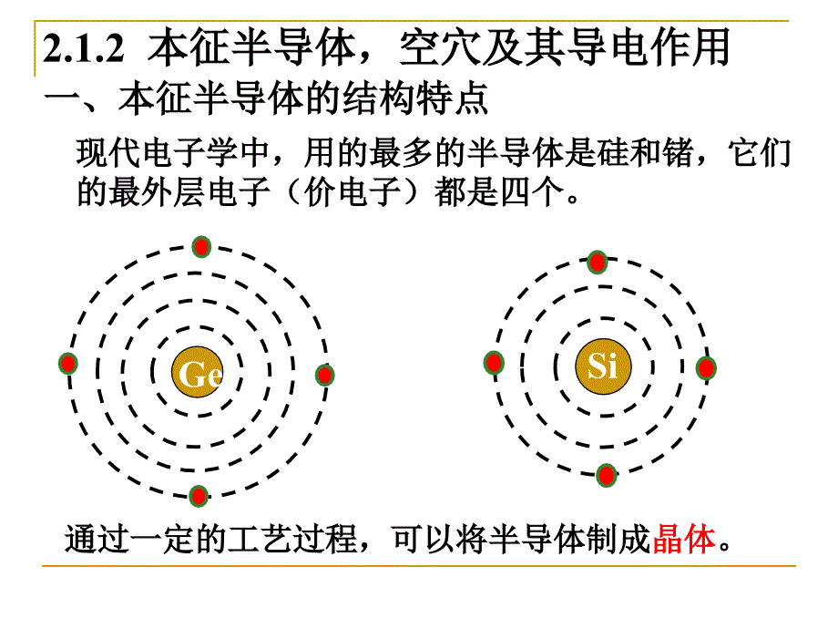 《半导体二极管及》PPT课件.ppt_第3页