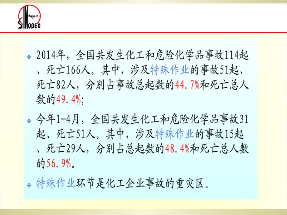 《八大作业培训》PPT课件_第2页