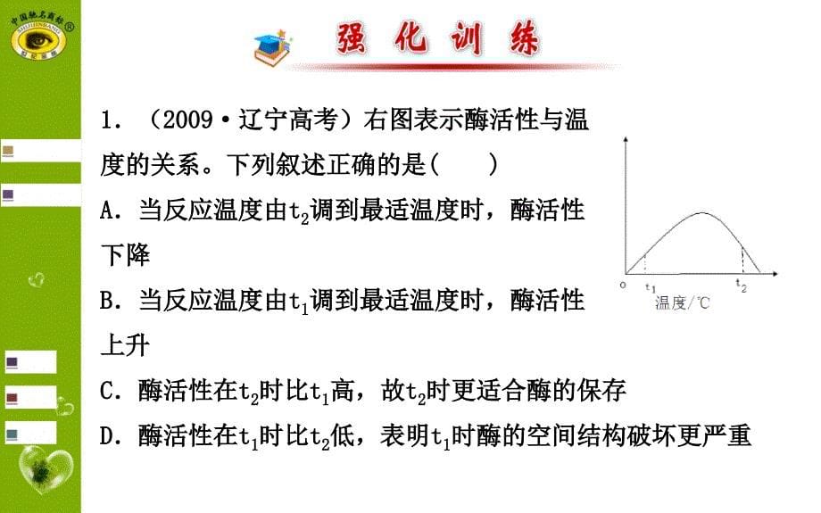 实验6探究影响酶活性的条件_第5页