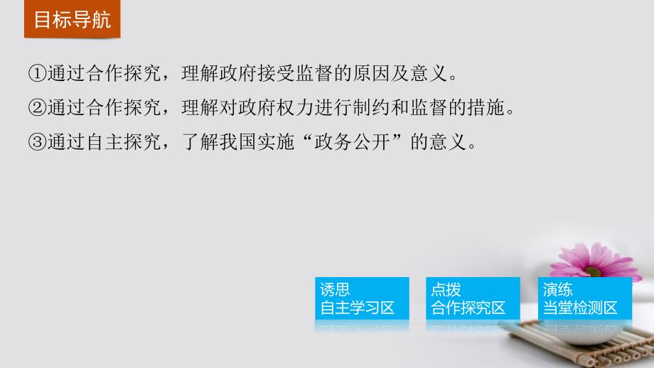 高中政治 4.2 权力的行使 需要监督课件 新人教版必修_第3页