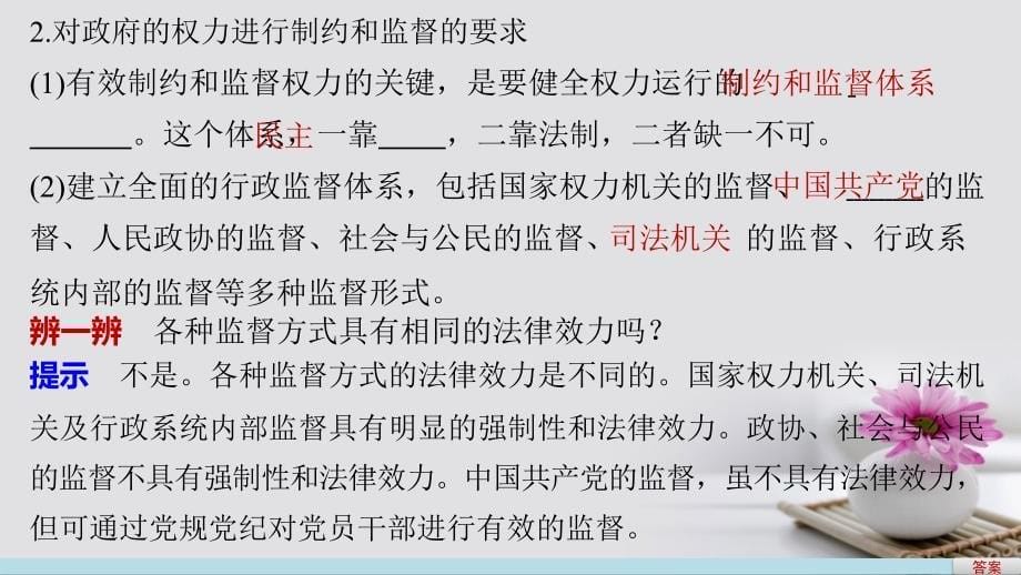 高中政治 4.2 权力的行使 需要监督课件 新人教版必修_第5页