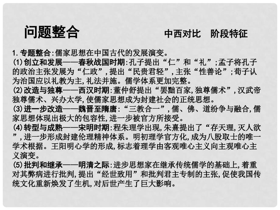 高考历史一轮复习 第三模块 文化史 第十二单元 中国传统文化主流思想的演变与古代中国的科学技术和文学艺术单元总结课件_第4页