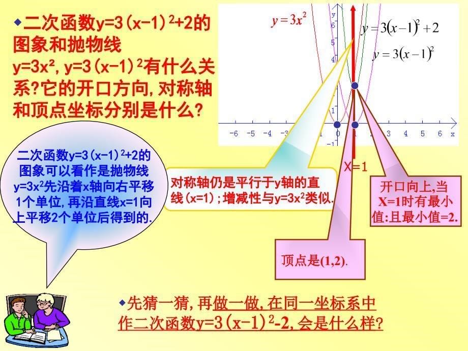 26[1].1.4二次函数的图象及性质_第5页