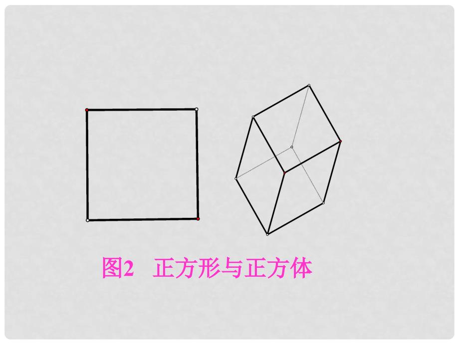 湖南省邵阳市第五中学七年级数学上册 3.2 平面图形与空间图形课件 人教新课标版_第3页