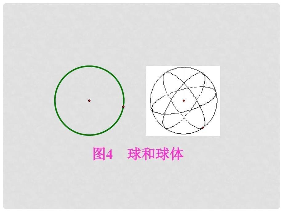 湖南省邵阳市第五中学七年级数学上册 3.2 平面图形与空间图形课件 人教新课标版_第5页