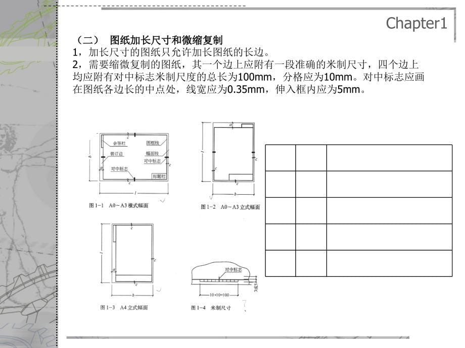 室内工程制图基础_第5页