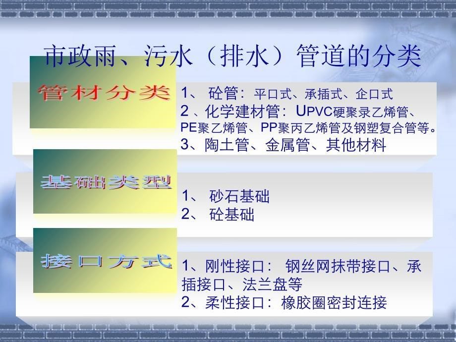 市政管道工程施工(PPT53页)_第5页